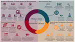 Equity in AI-enabled Medical Devices